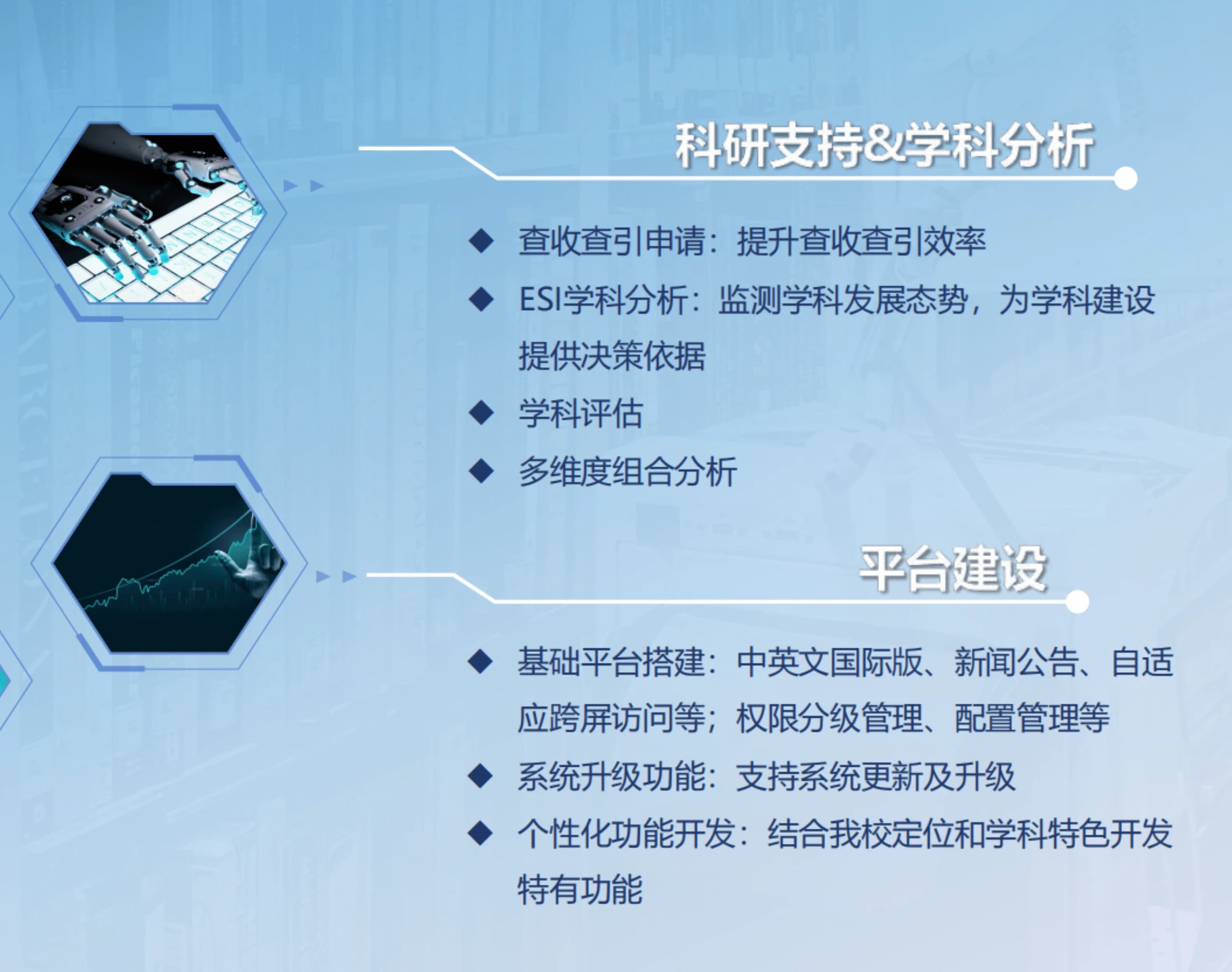 轮播图3